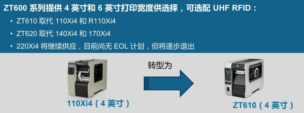 斑马Zebra ZT610 600dpi高性能工业级标签打印机