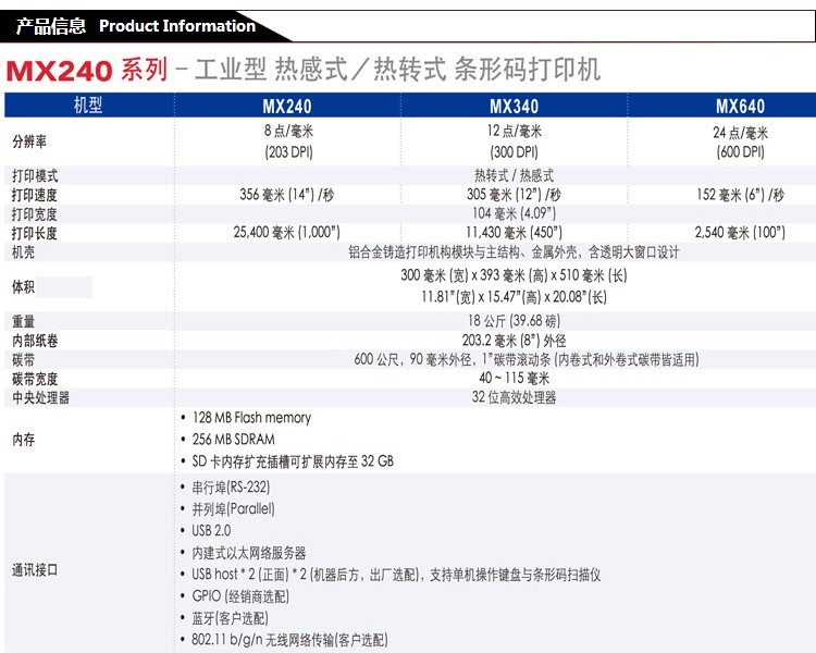 TSC(台半)MX240P/340P/640P