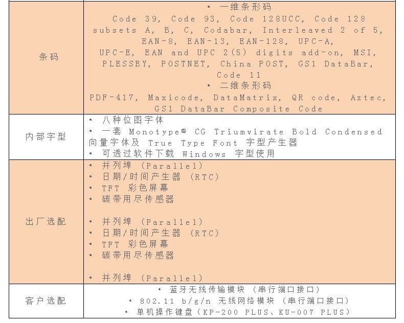 TSC (台半）TX200系列不干胶标签二维码工业条码203dpi高清超清热转印打印机