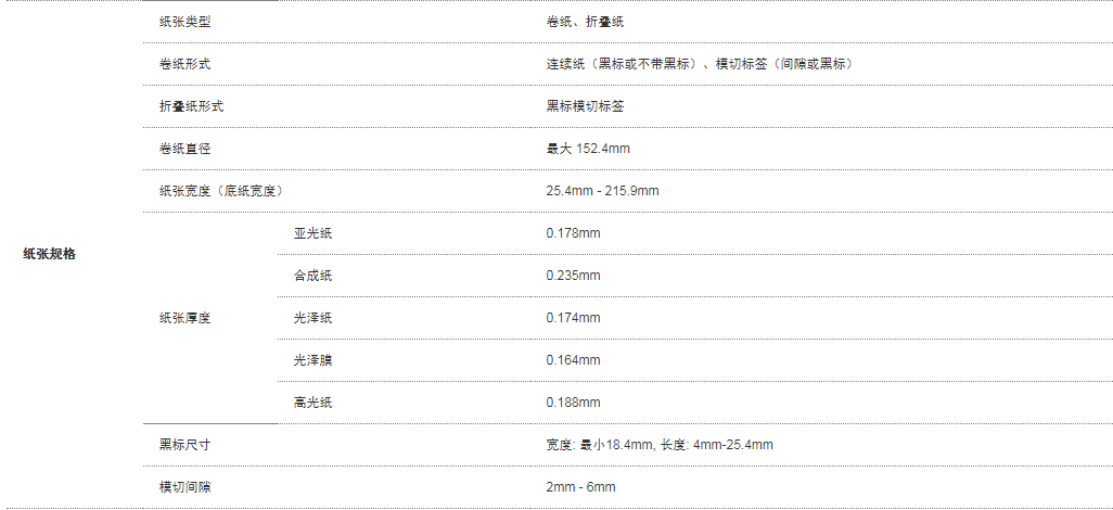 爱普生 EPSON CW-C6530A C6530P打印机