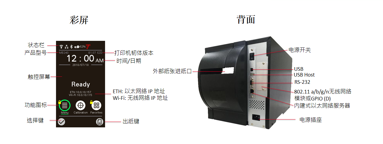 TSCMF系列/彩色触控屏幕,MF2400系列工业型条形码标签打印机