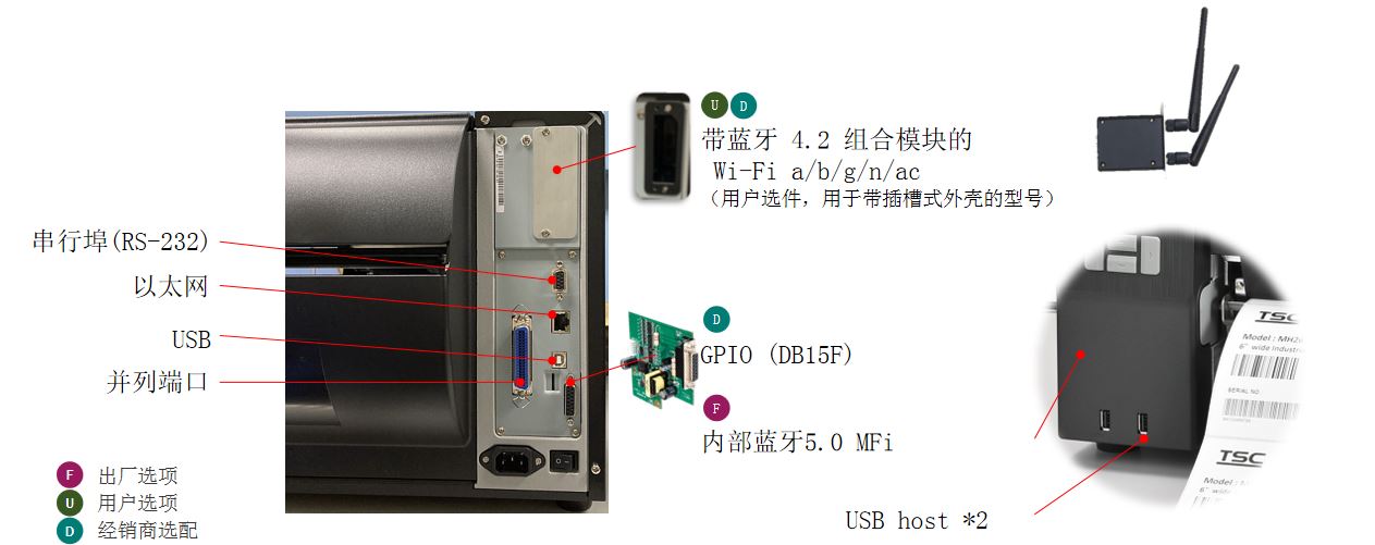 TSC MH系列 MH241/MH261 系列工业型条形码打印机