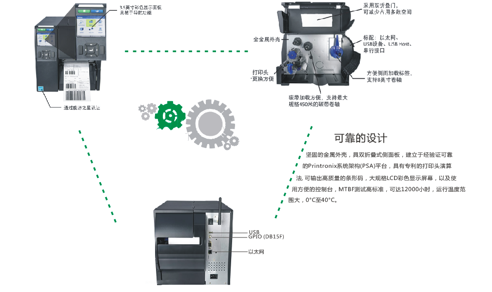 普印力T4000超高频标签条码打印机/普印力RFID打印机T4000